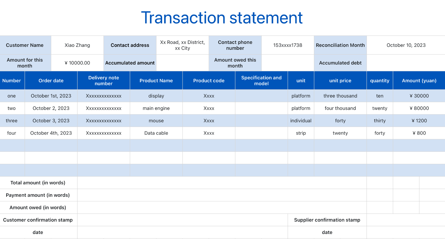 Reciproced statements 1